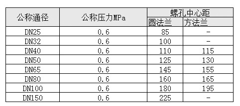 P䓷m(yng)